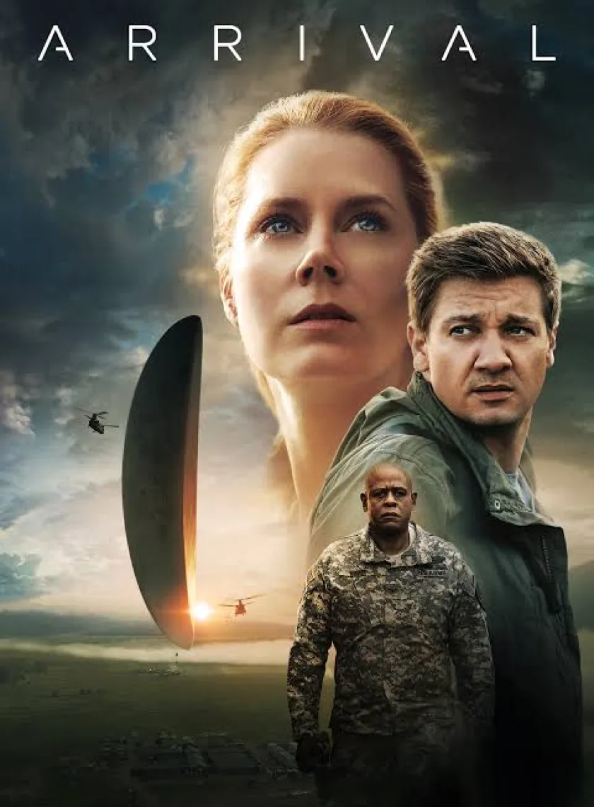 Arrival (2016) (Hindi + English} Dual Audio Full Movie BluRay ESub poster