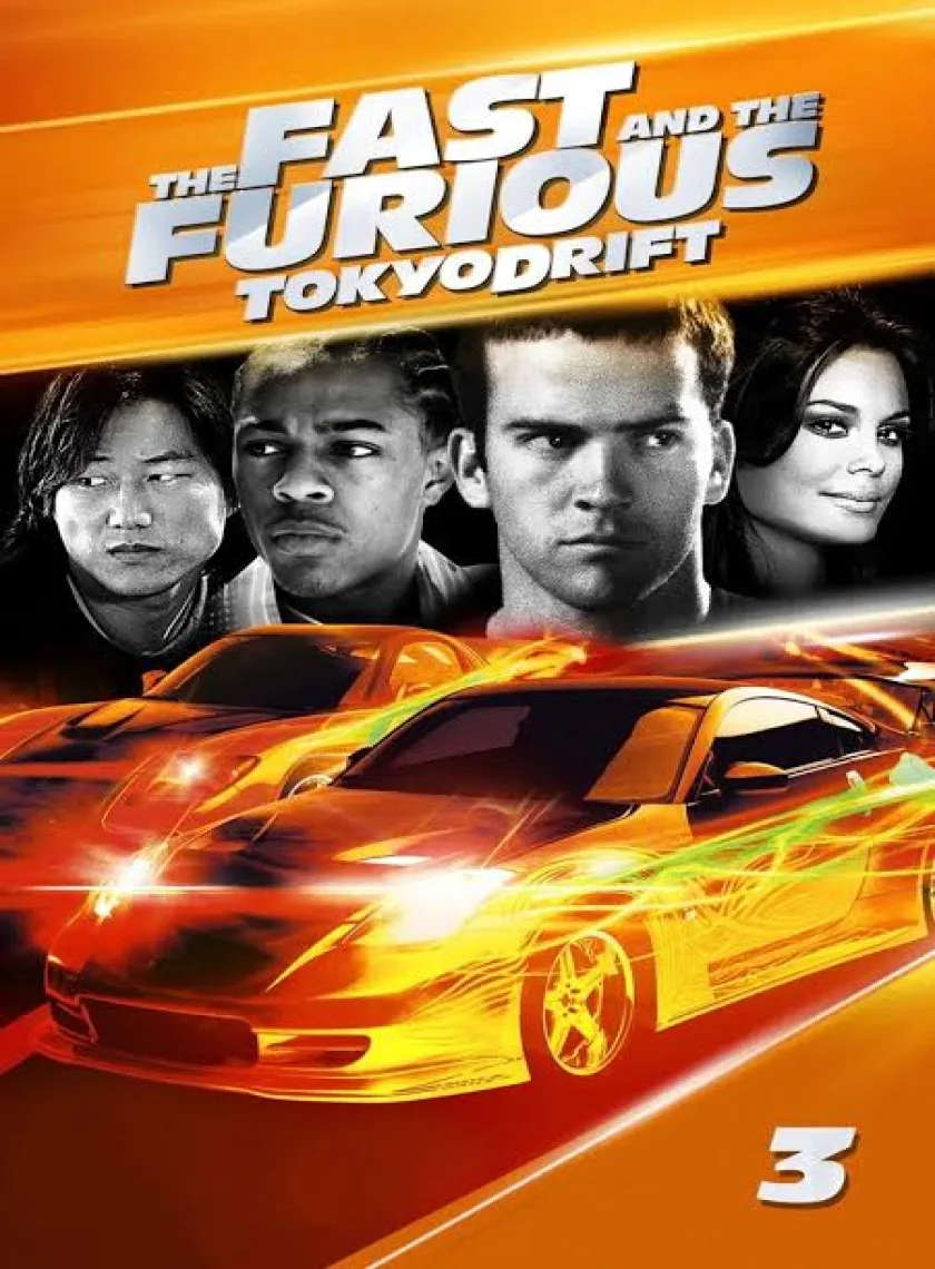 Fast And Furious 3 (2006) Hollywood Hindi Full Movie HD poster