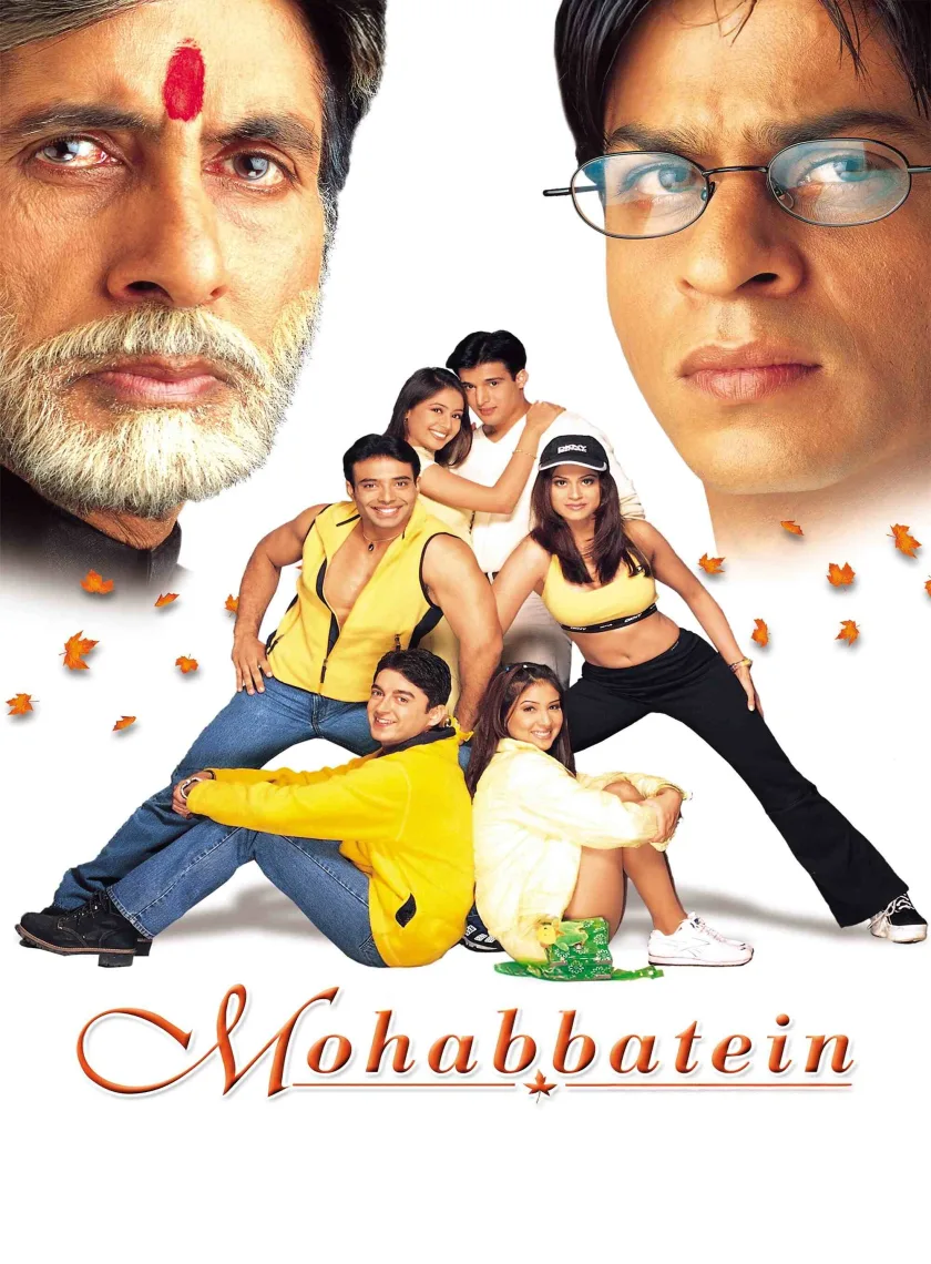 Mohabbatein (2000) Bollywood Hindi Movie BluRay HD ESub poster